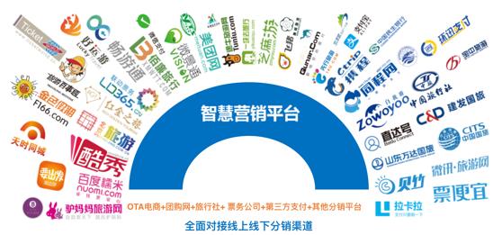 无缝对接
