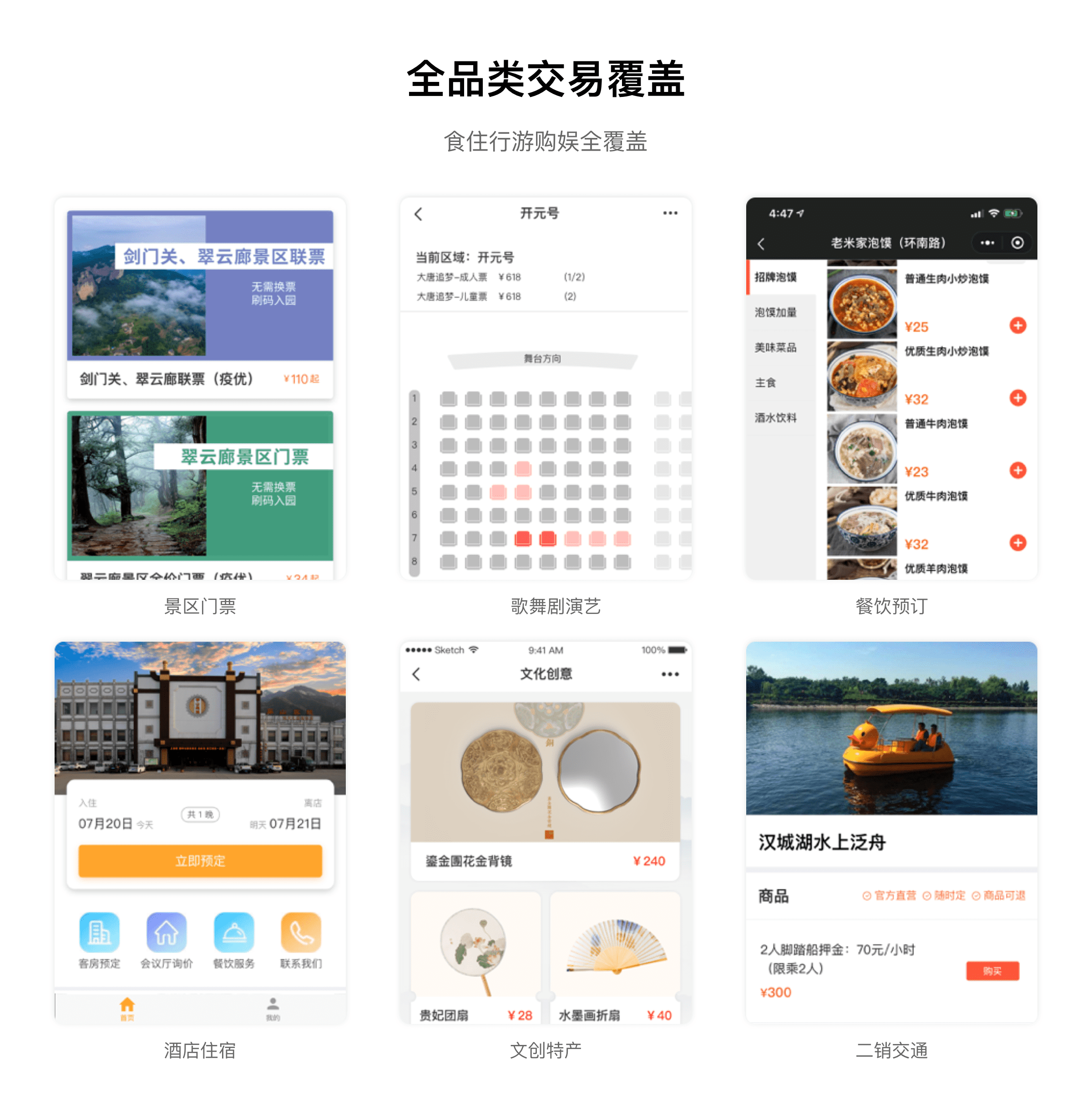 应用场景图